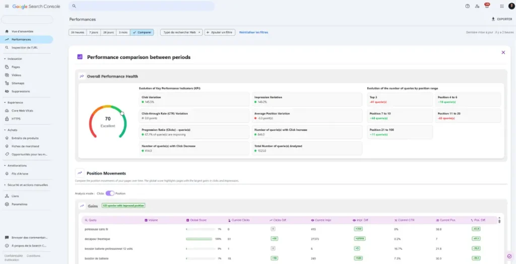 Extension SEO